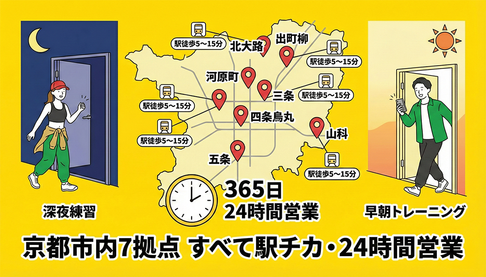 京都のレンタルスタジオおすすめ5選！ダンスの練習にも使える安い・駅近・おしゃれなスタジオを徹底比較